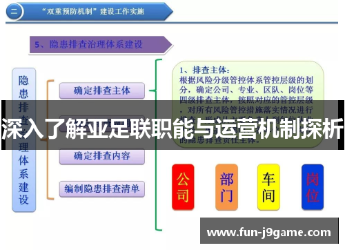 深入了解亚足联职能与运营机制探析