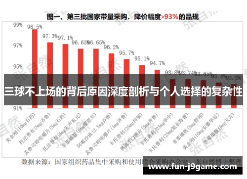 三球不上场的背后原因深度剖析与个人选择的复杂性