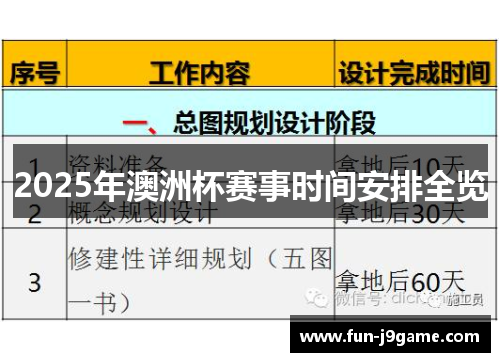 2025年澳洲杯赛事时间安排全览 2025年澳洲杯赛事时间安排全览