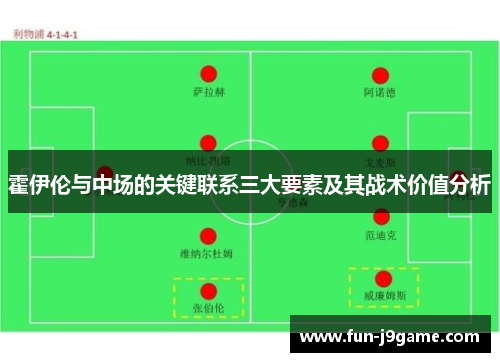 霍伊伦与中场的关键联系三大要素及其战术价值分析 霍伊伦与中场的关键联系三大要素及其战术价值分析