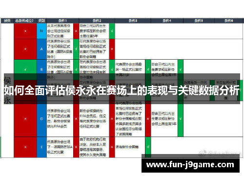 如何全面评估侯永永在赛场上的表现与关键数据分析 如何全面评估侯永永在赛场上的表现与关键数据分析