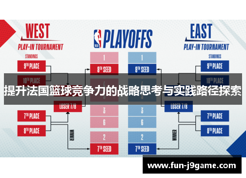 提升法国篮球竞争力的战略思考与实践路径探索
