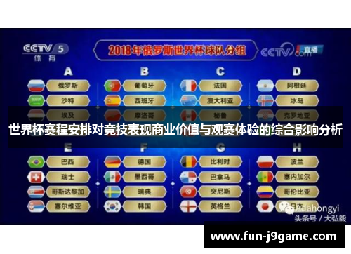 世界杯赛程安排对竞技表现商业价值与观赛体验的综合影响分析