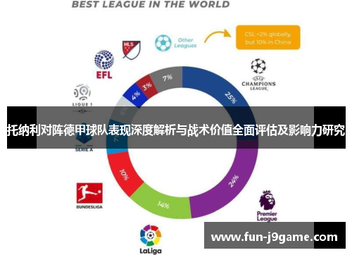 托纳利对阵德甲球队表现深度解析与战术价值全面评估及影响力研究 托纳利对阵德甲球队表现深度解析与战术价值全面评估及影响力研究