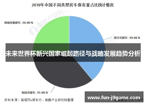 未来世界杯新兴国家崛起路径与战略发展趋势分析